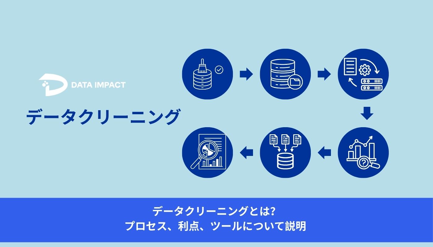 Image データクリーニングとは?プロセス、利点、ツールについて説明