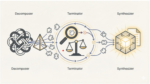Image RAG in 2025: From Static Retrieval to Intelligent Knowledge Systems