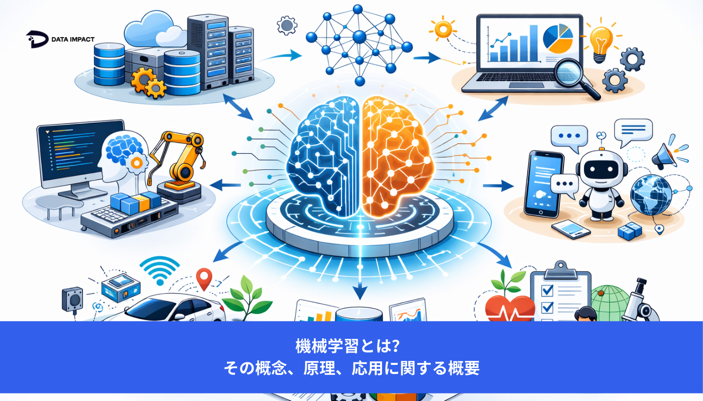 Image 機械学習とは?その概念、原理、応用に関する概要