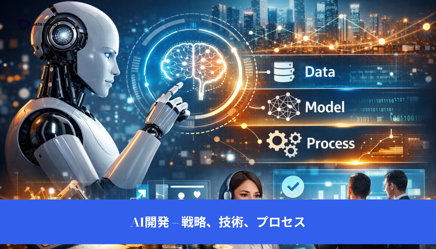 Image AI開発 – 戦略、技術、プロセス