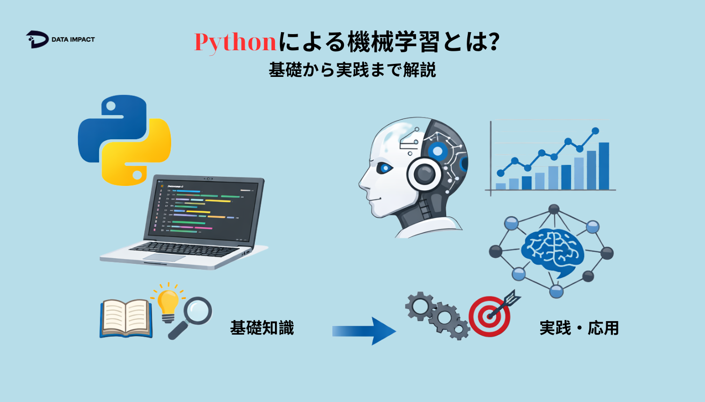 Image Pythonによる機械学習とは？基礎から実践まで解説